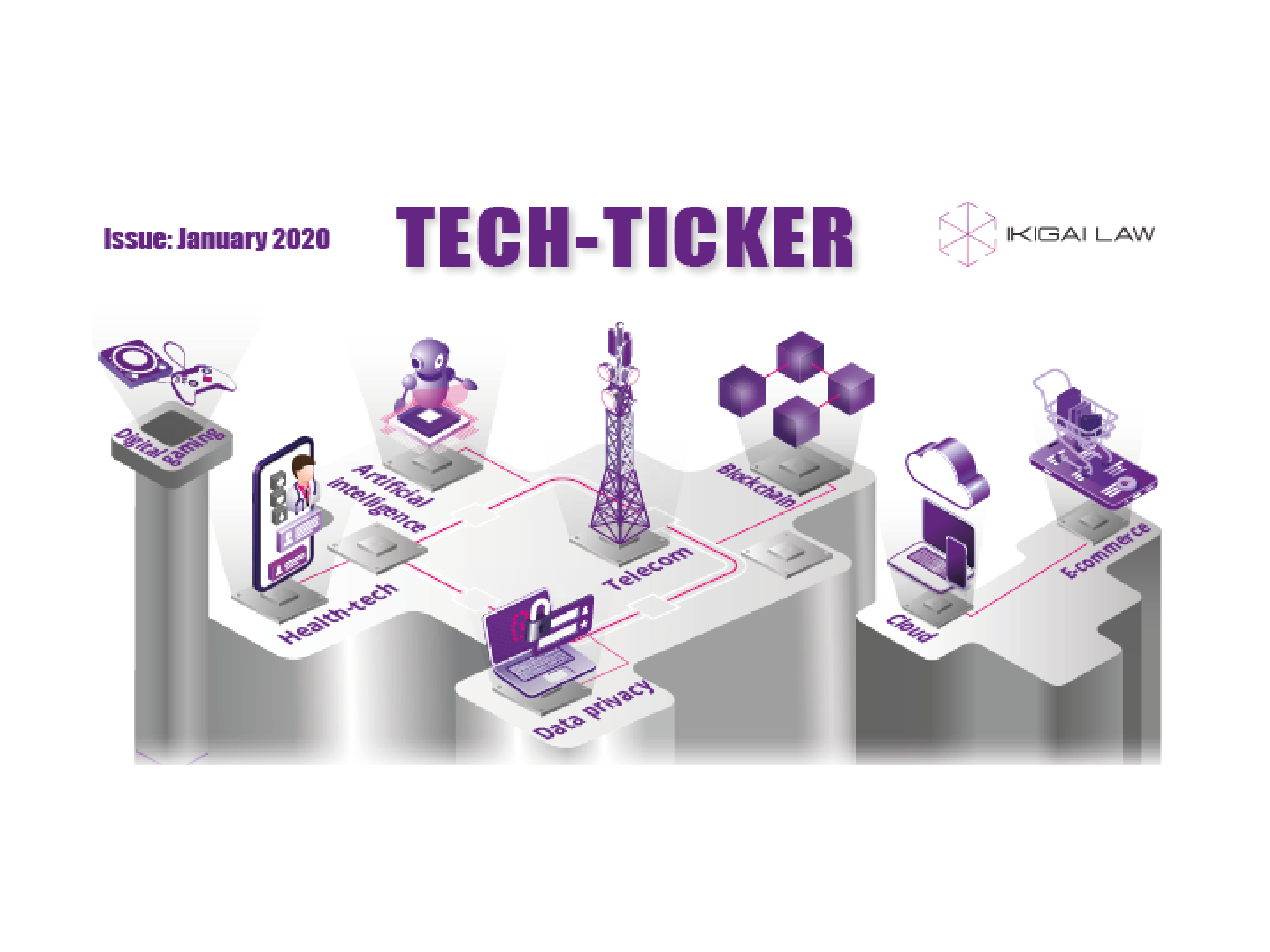 Tech Ticker Issue 8: January 2020