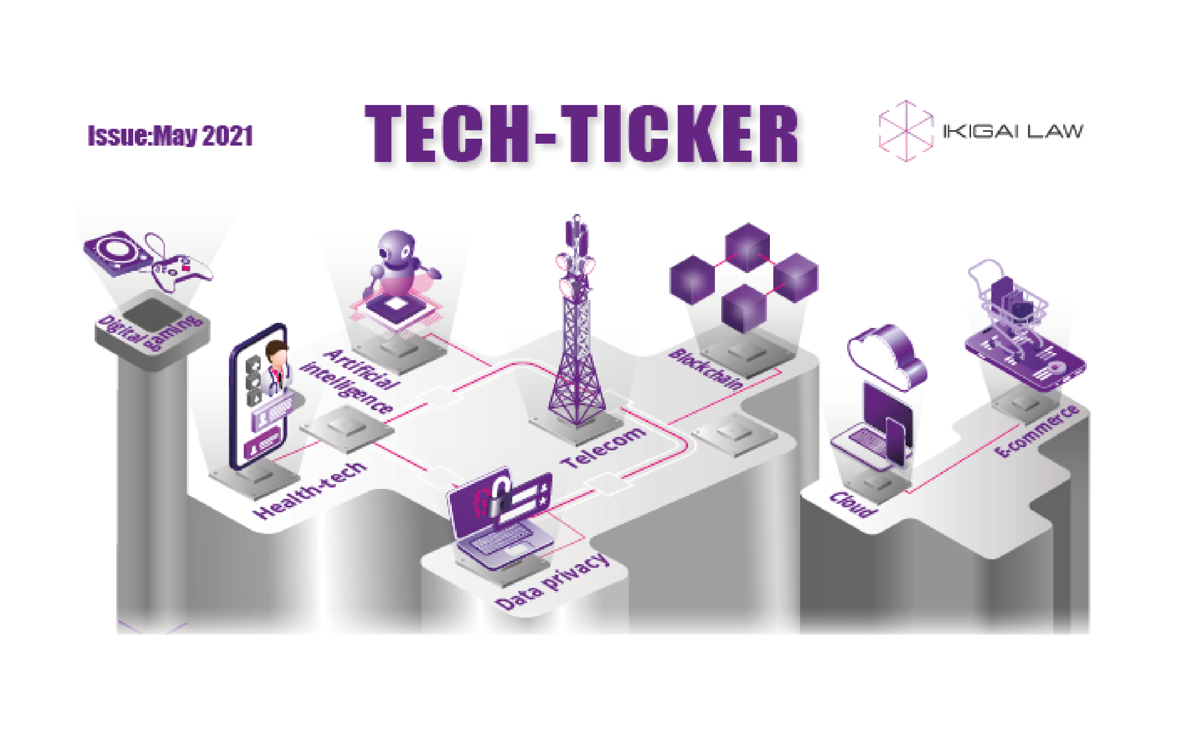 Tech Ticker Issue 24: May 2021